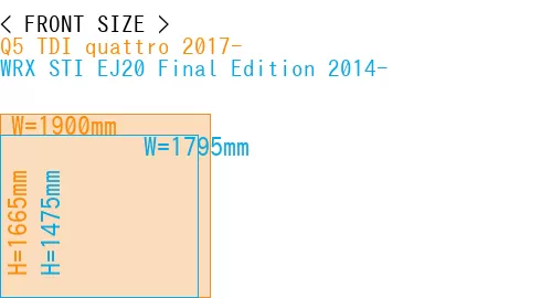 #Q5 TDI quattro 2017- + WRX STI EJ20 Final Edition 2014-